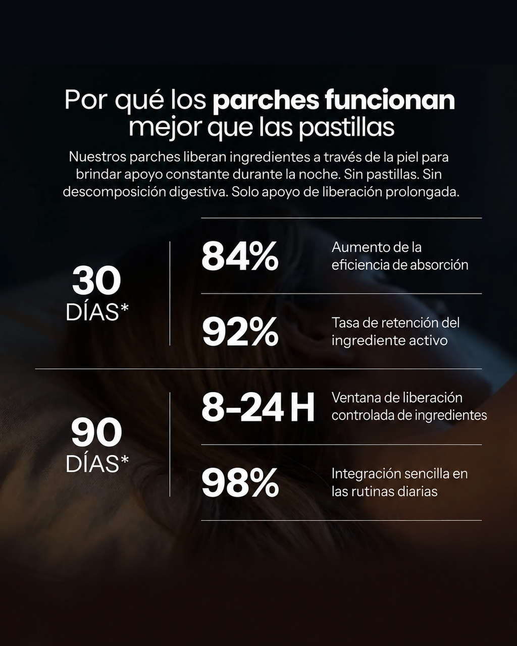 parches de sueño