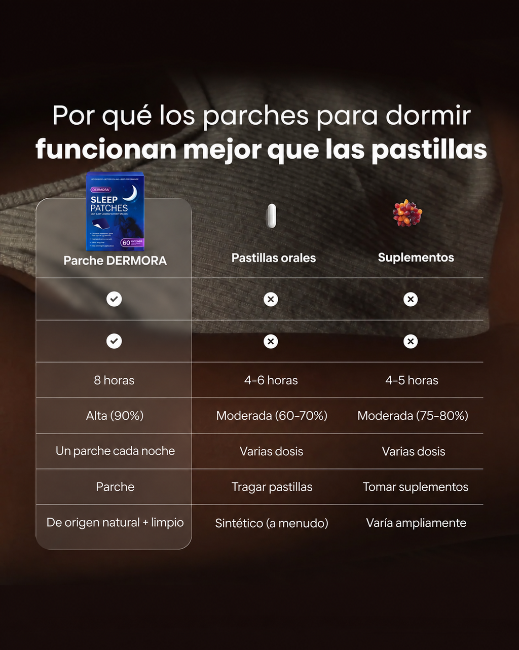 parches de sueño