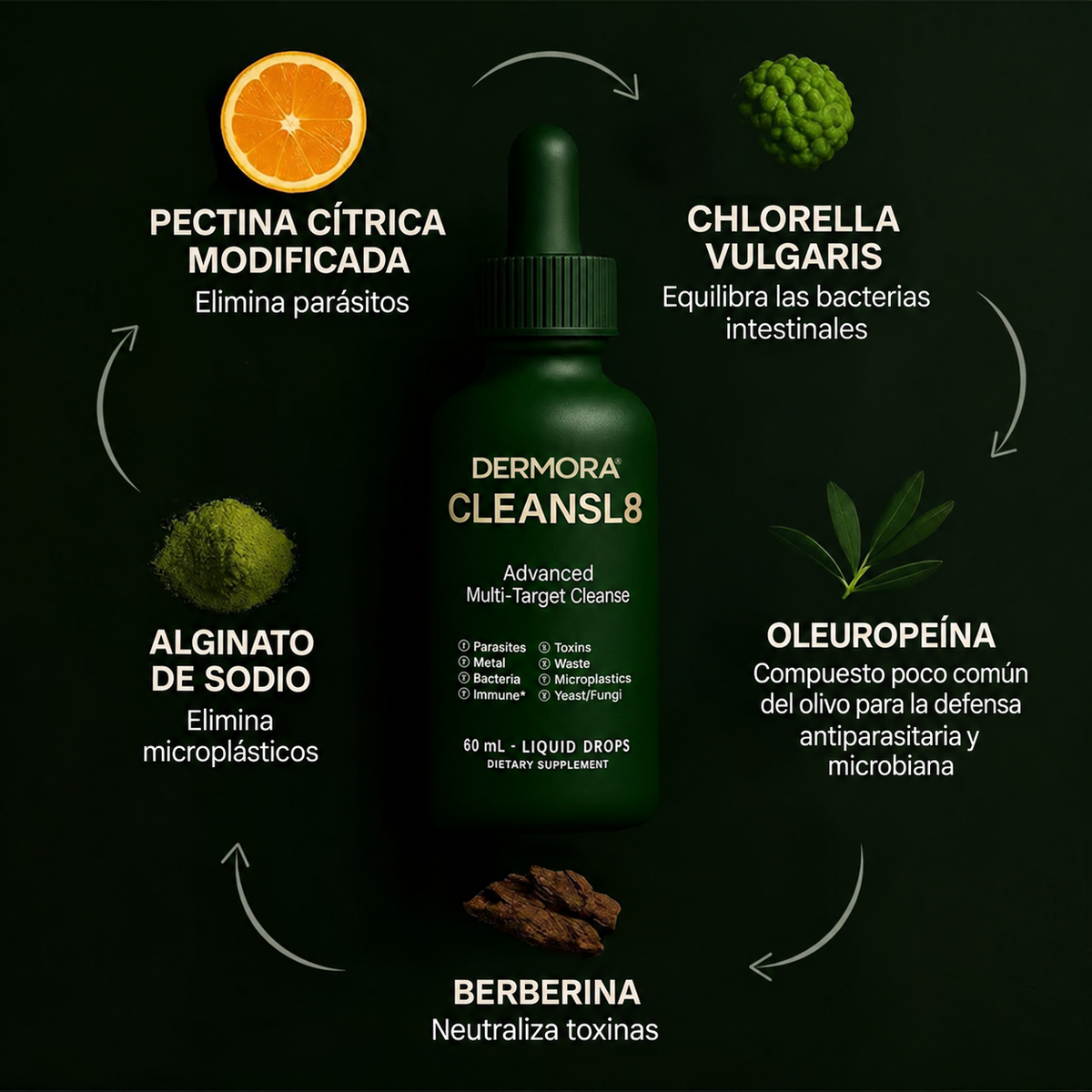 biocleans