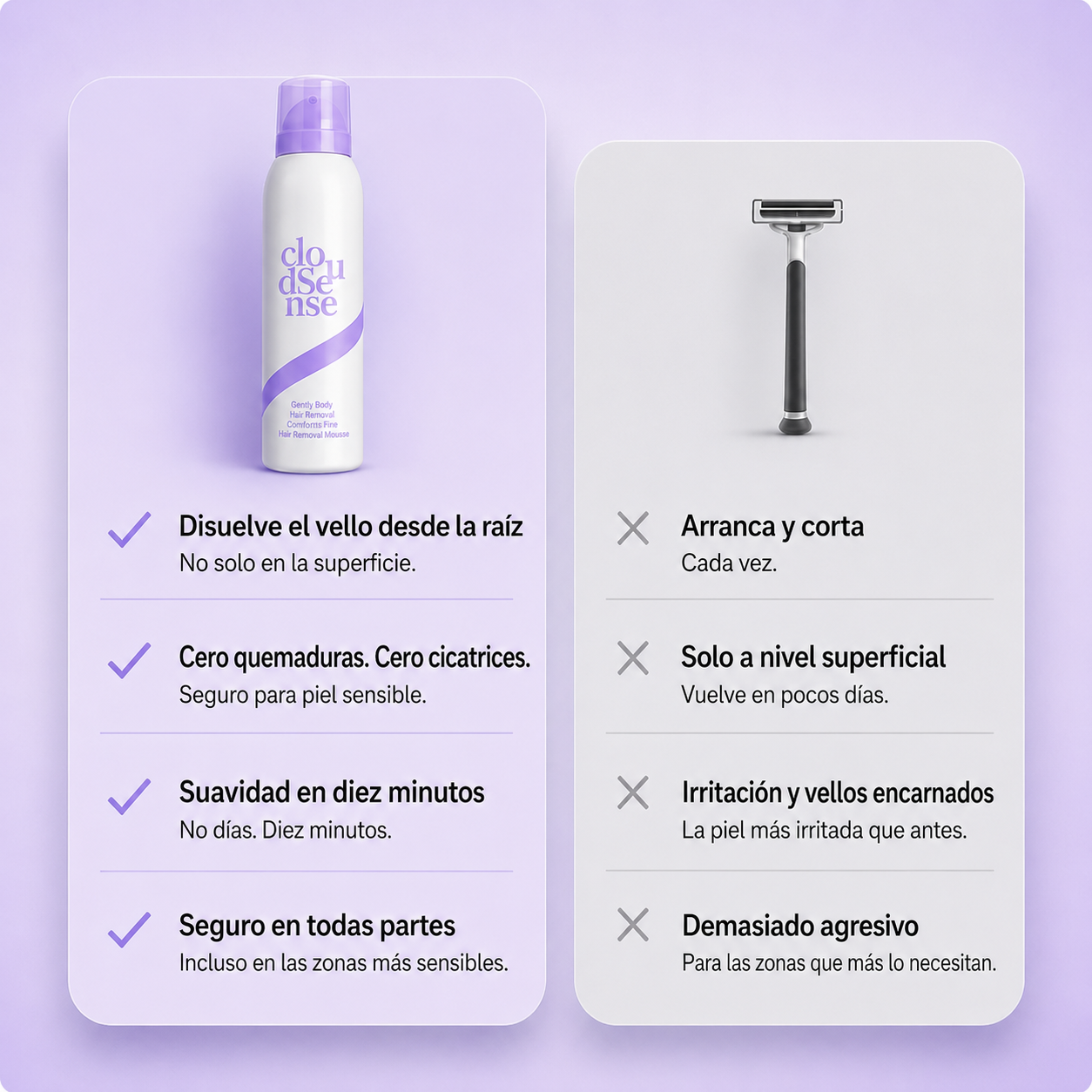 Dermora™ Spray Depilador