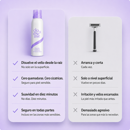 Dermora™ Spray Depilador