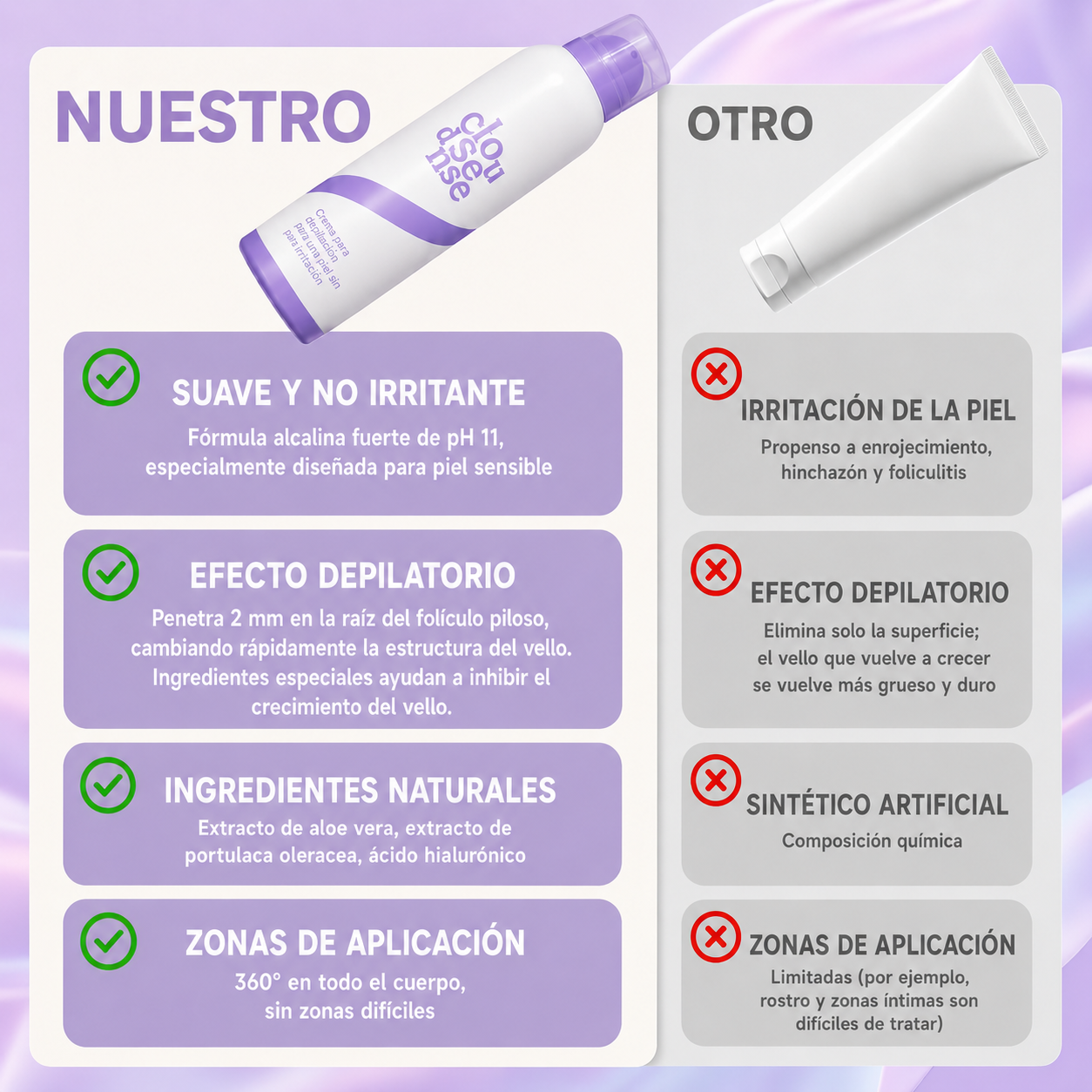 Dermora™ Spray Depilador