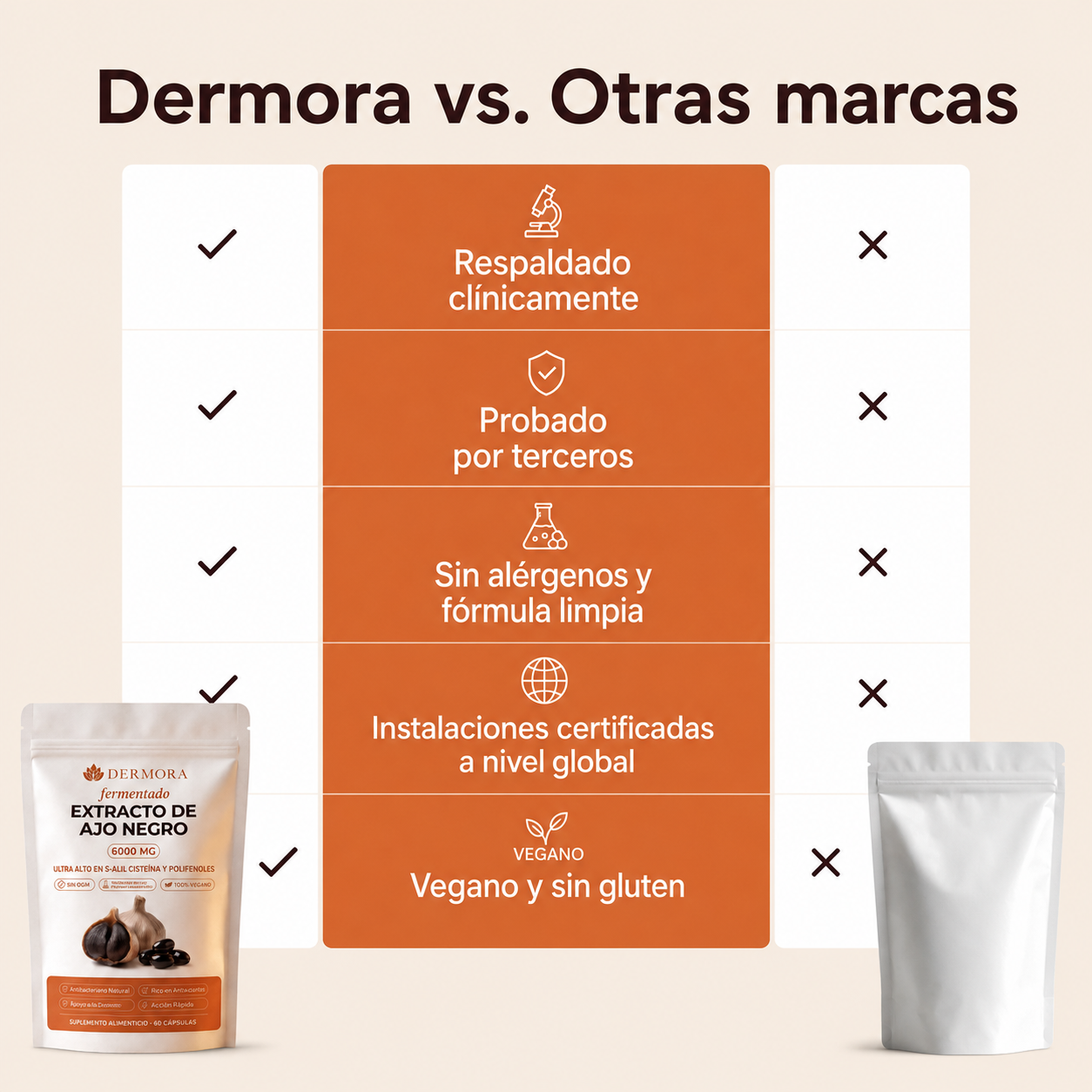 capsulas de ajo fermentado